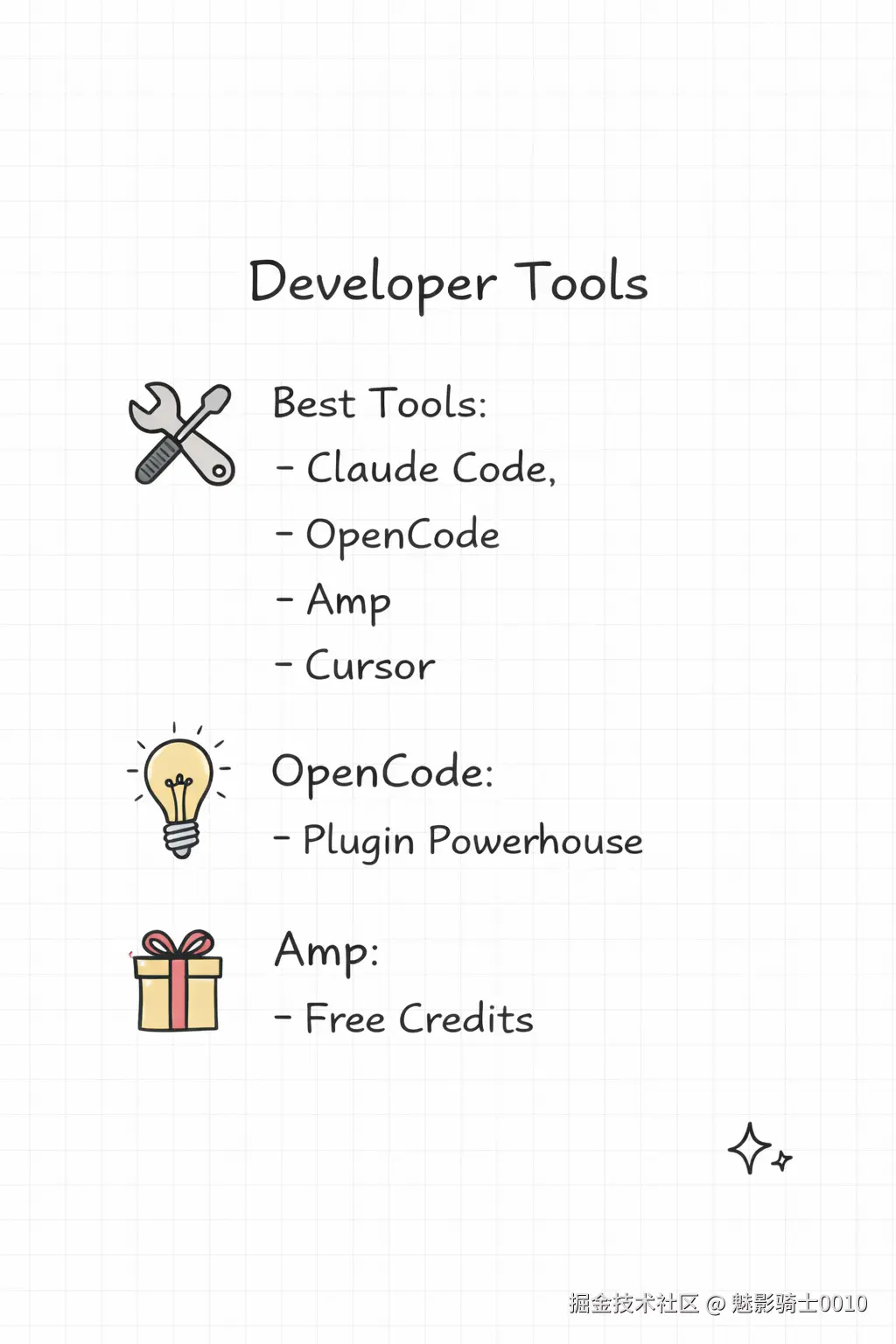 魅影骑士0010于2026-02-02 21:29发布的图片