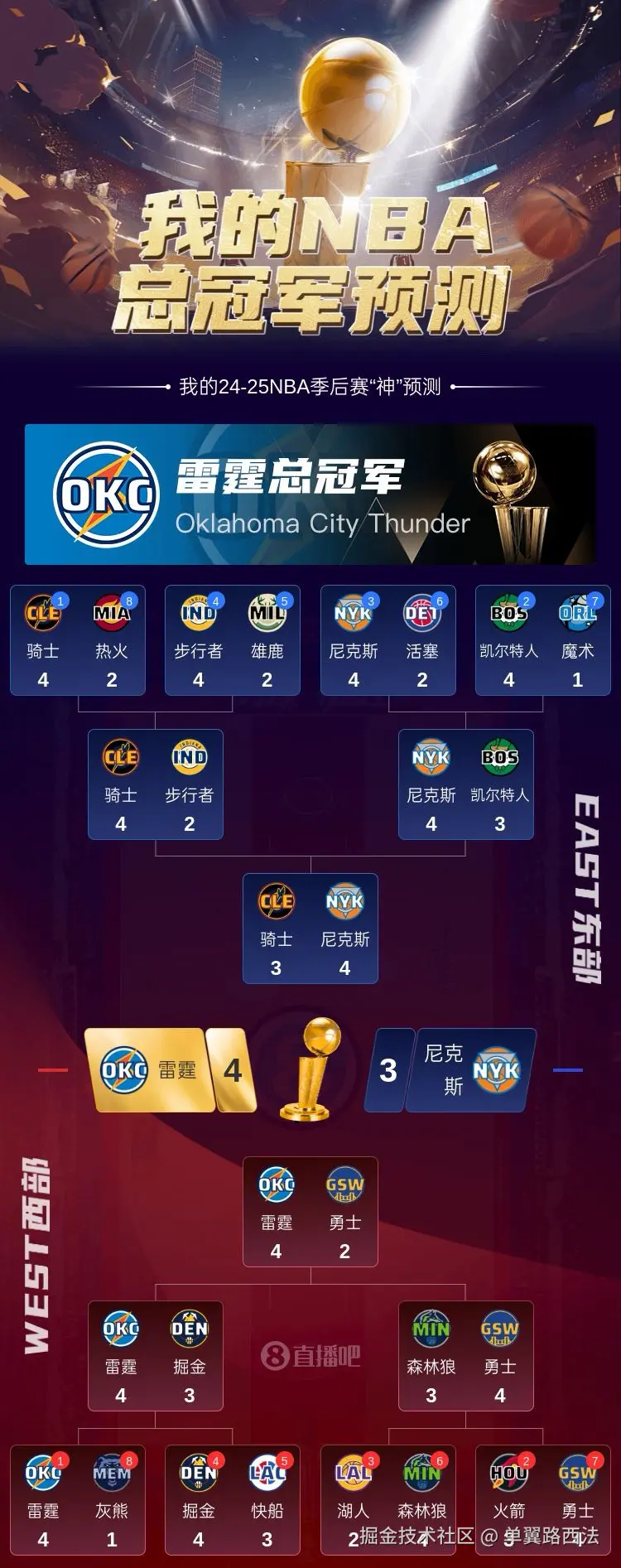 单翼路西法于2025-05-19 05:08发布的图片
