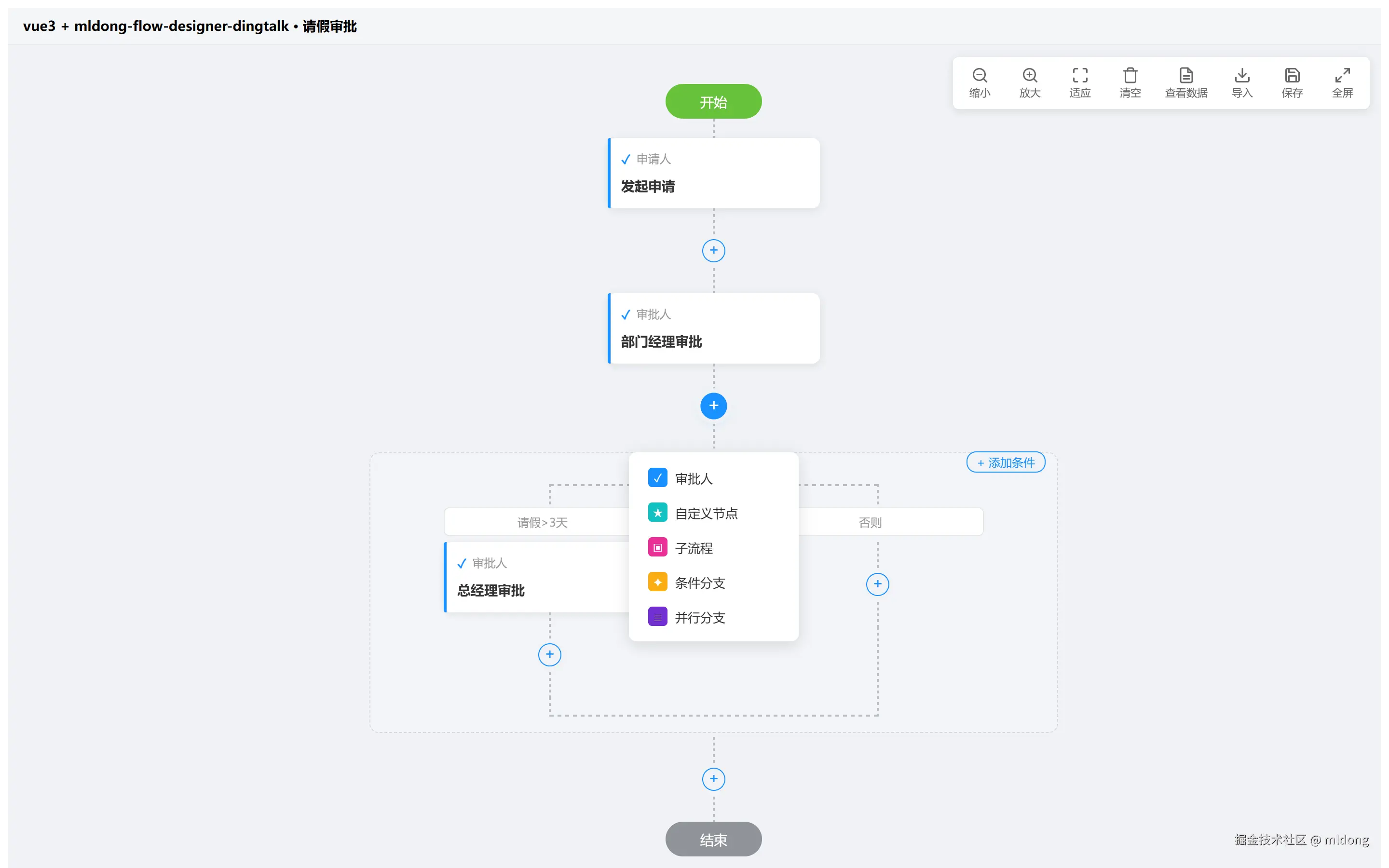 点"＋"加节点：钉钉同款交互