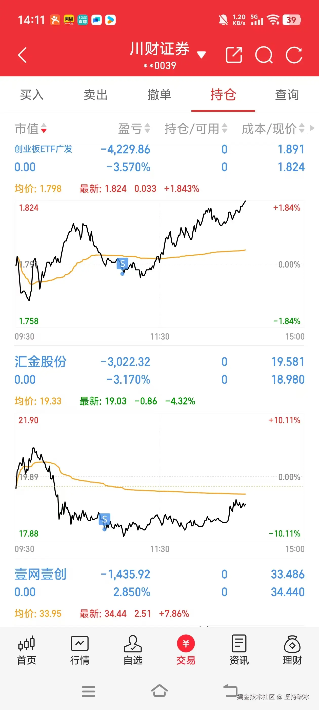坚持破冰于2025-10-15 14:12发布的图片