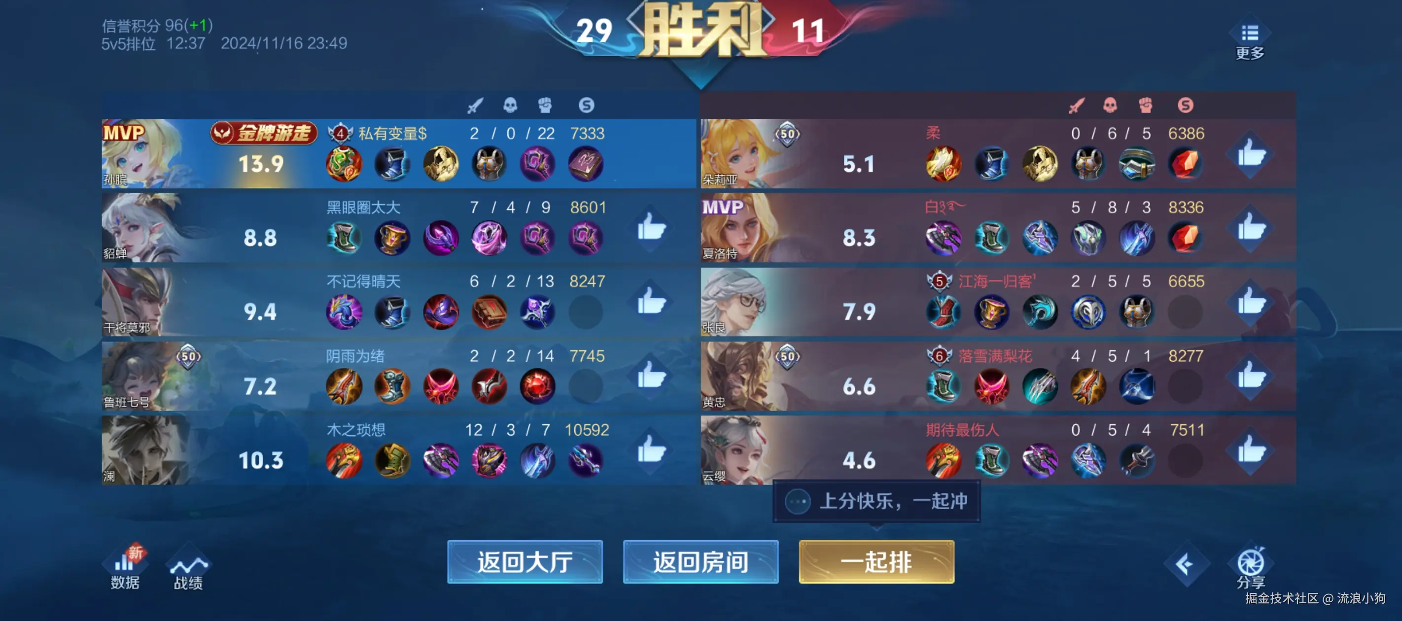 流浪小狗于2024-11-18 09:32发布的图片