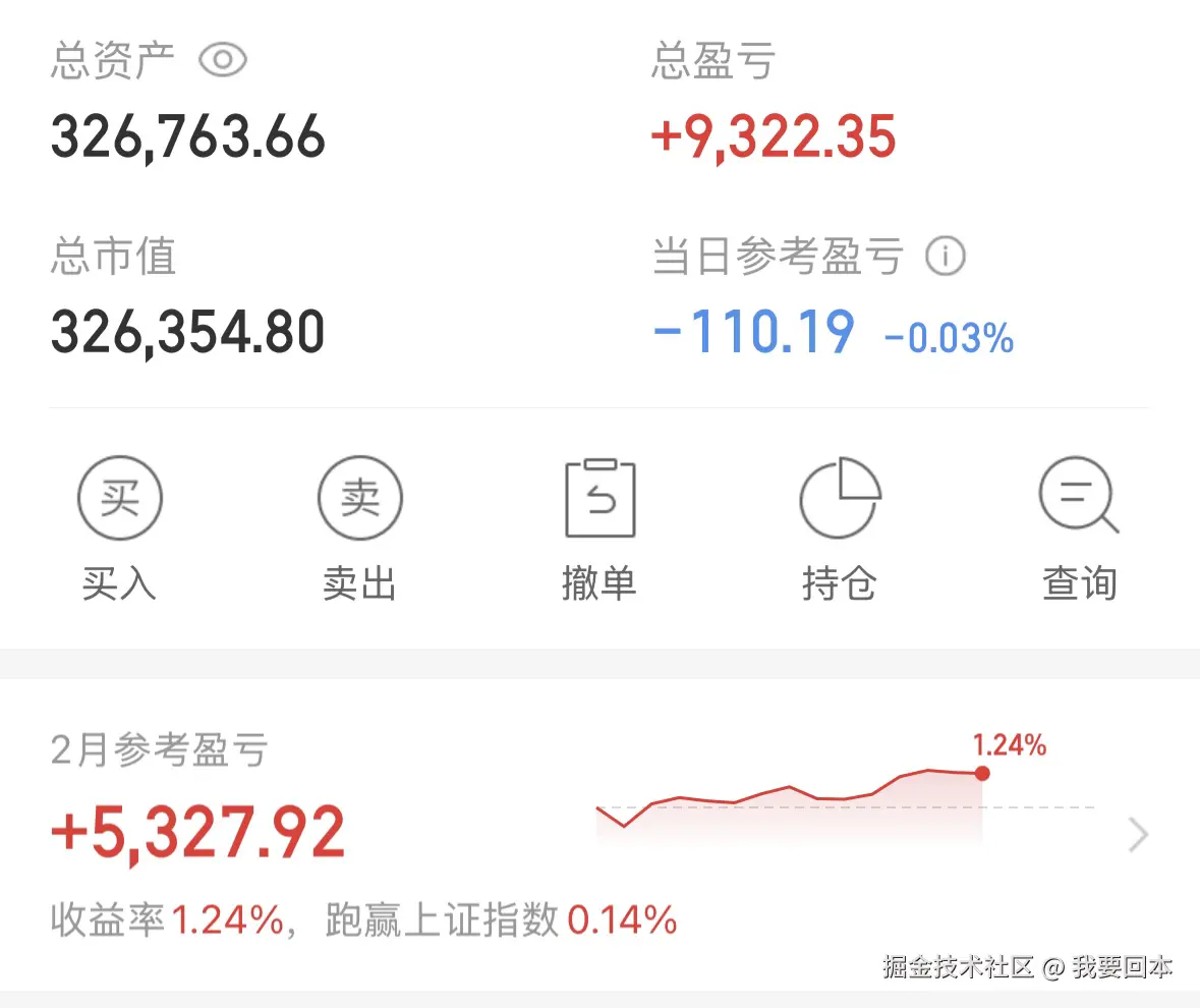 我要回本于2026-02-27 15:02发布的图片