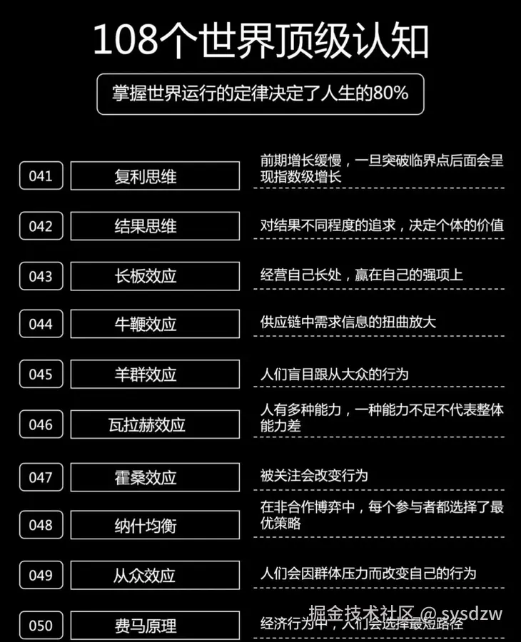sysdzw于2025-05-04 01:56发布的图片