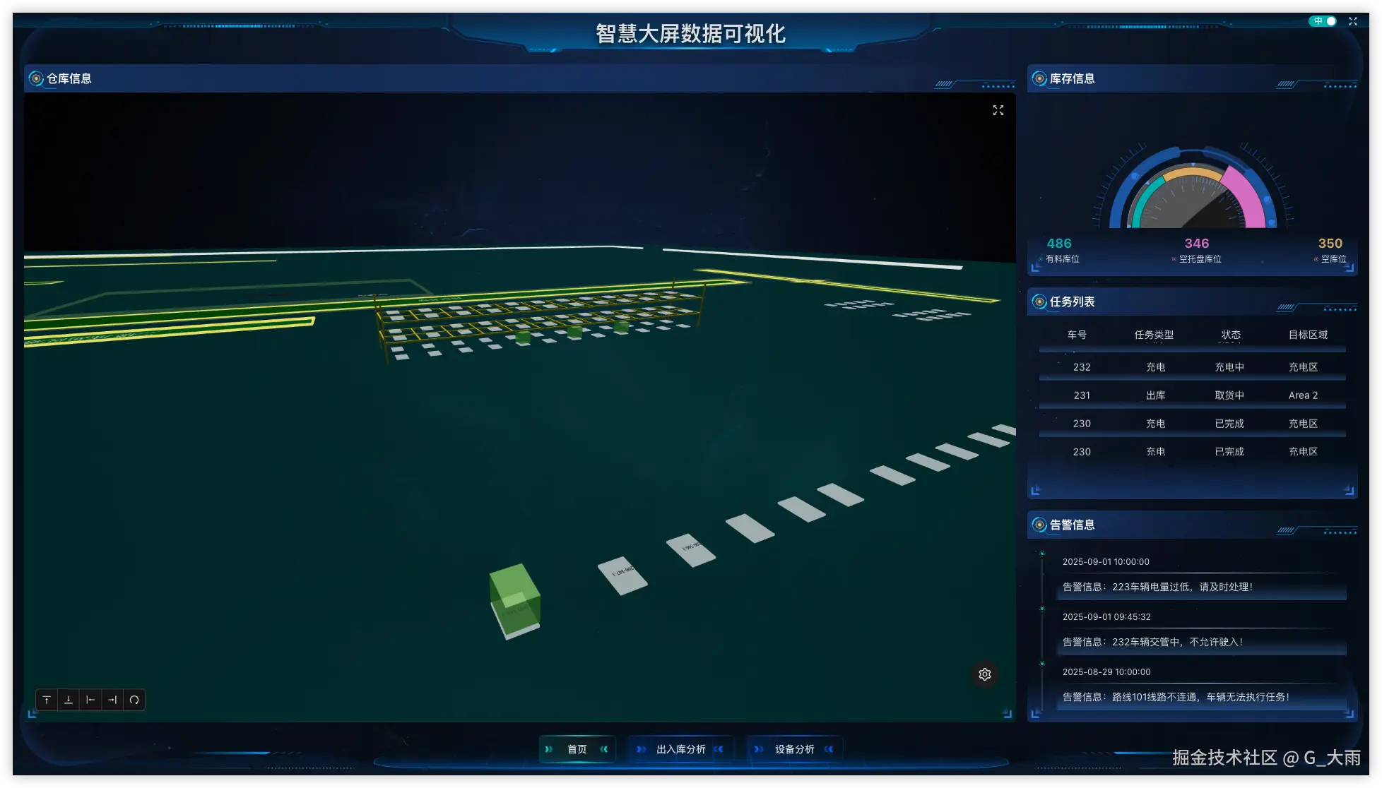 G_大雨于2025-09-04 07:00发布的图片