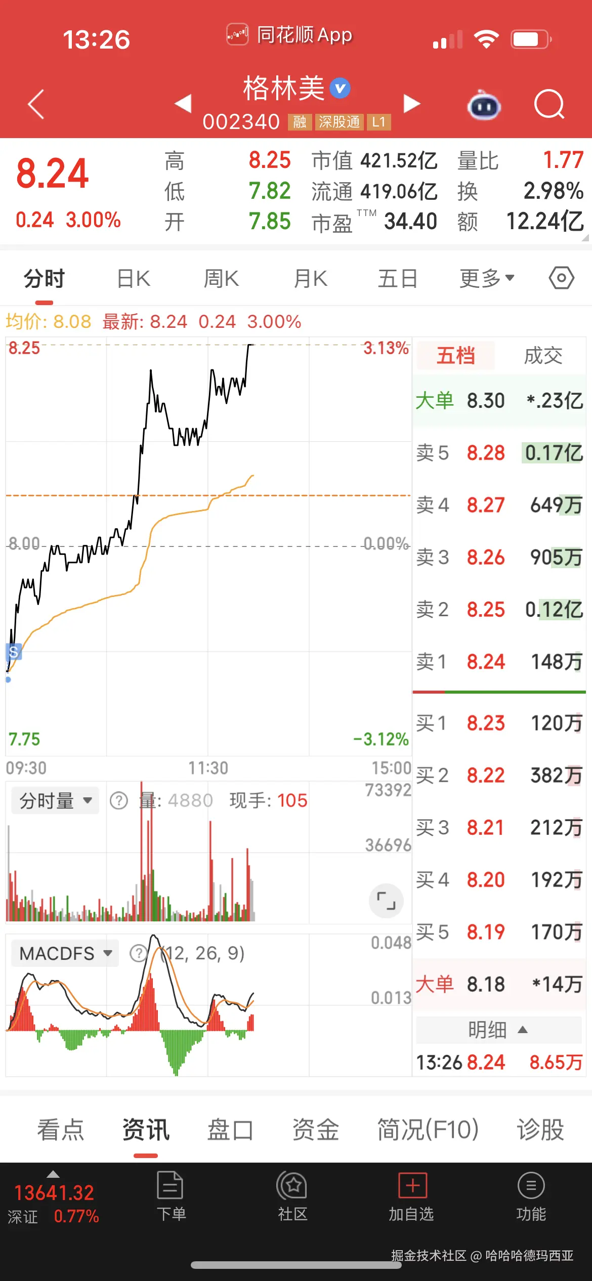 哈哈哈德玛西亚于2025-12-30 15:36发布的图片