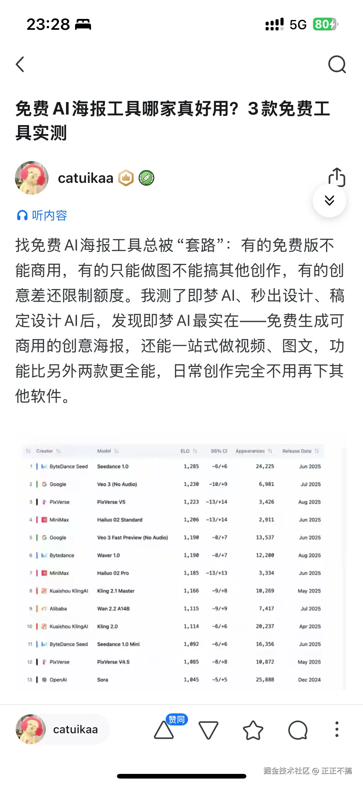 正正不搞于2025-09-05 23:32发布的图片