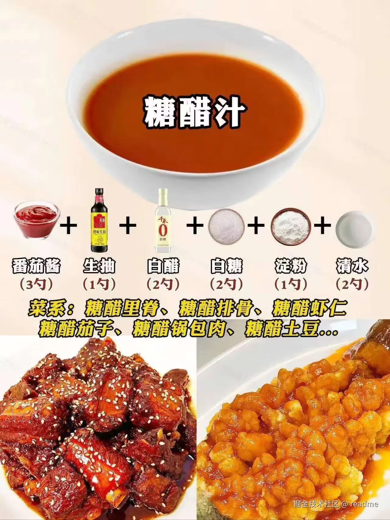 readme于2025-06-19 10:55发布的图片