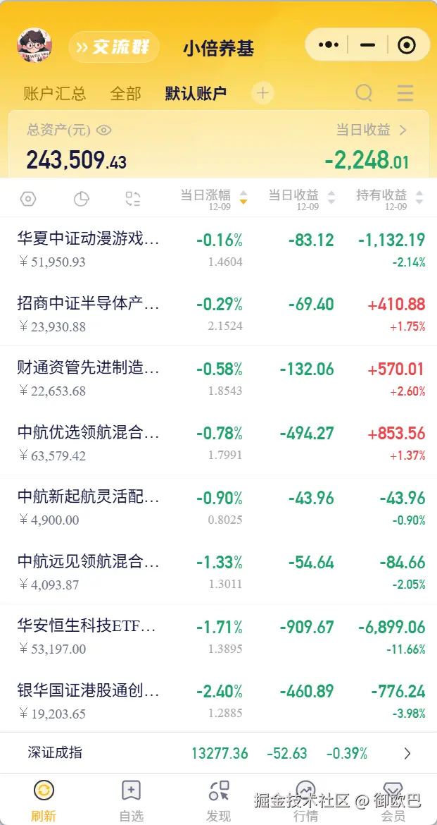 御欧巴于2025-12-09 07:01发布的图片