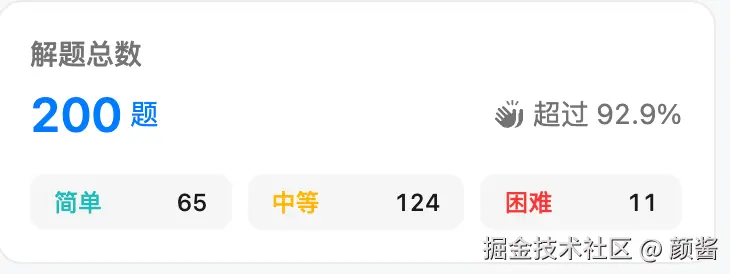 颜酱于2026-03-04 10:29发布的图片