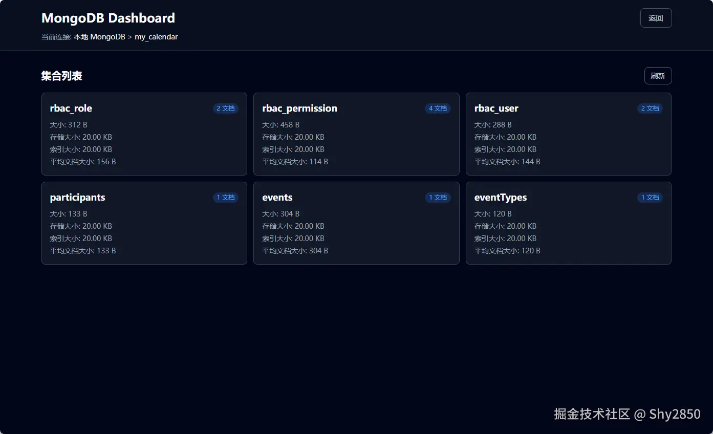 Shy2850于2025-12-11 14:47发布的图片