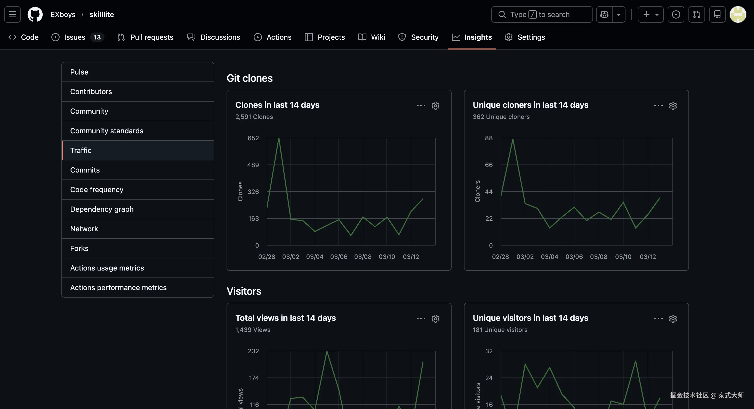 泰式大师于2026-03-14 17:44发布的图片