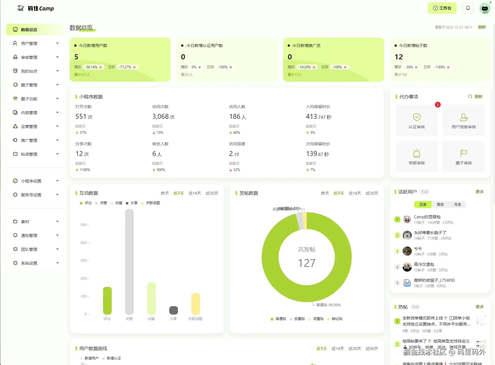 码里码外于2026-01-01 12:35发布的图片