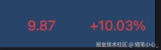 蜡笔小心_于2024-10-21 11:31发布的图片