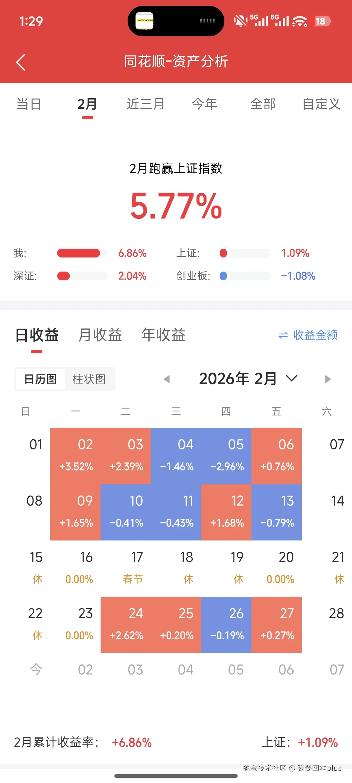 我要回本plus于2026-03-01 14:25发布的图片