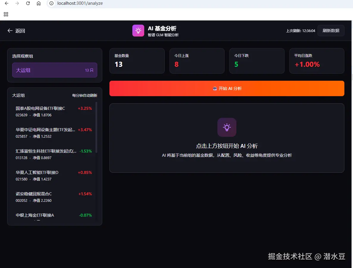 潜水豆于2026-02-12 12:38发布的图片