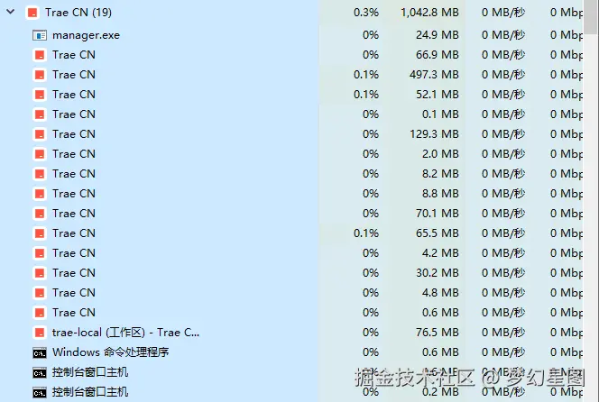 梦幻星图于2025-07-03 09:10发布的图片