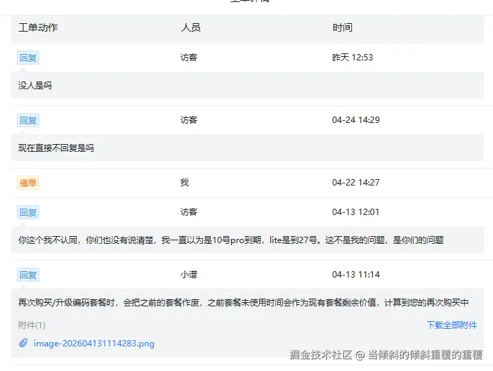 当倾斜的倾斜重覆的重覆于2026-04-29 17:56发布的图片
