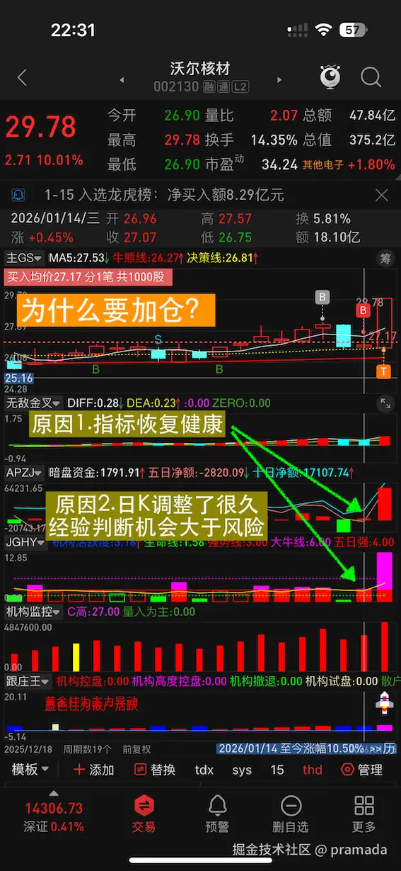 pramada于2026-01-15 23:09发布的图片