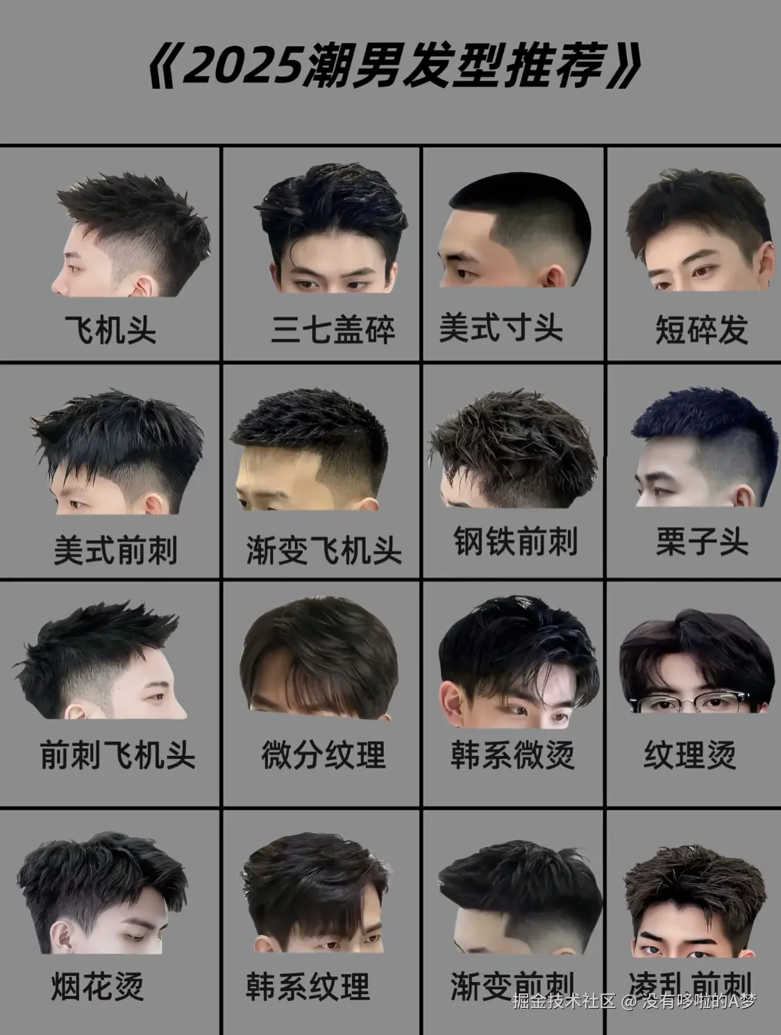 没有哆啦的A梦于2025-02-21 13:48发布的图片