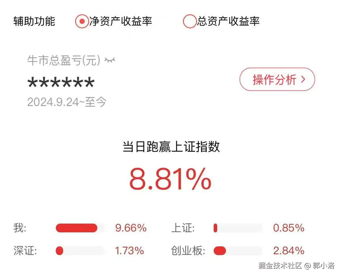 郭小洛于2025-08-18 15:13发布的图片