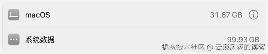 云淡风轻的博客于2025-04-14 09:26发布的图片