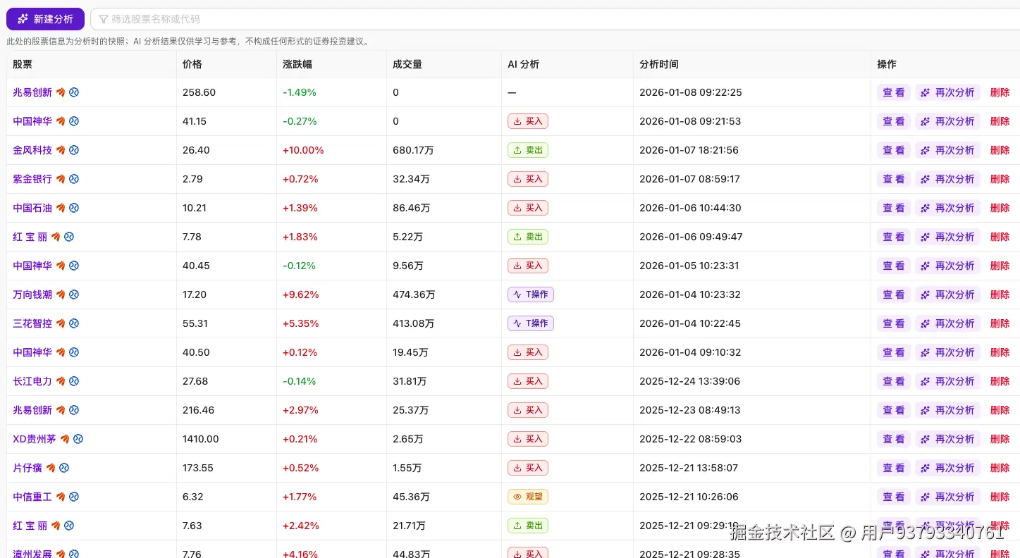 用户93793340761于2026-01-08 07:06发布的图片