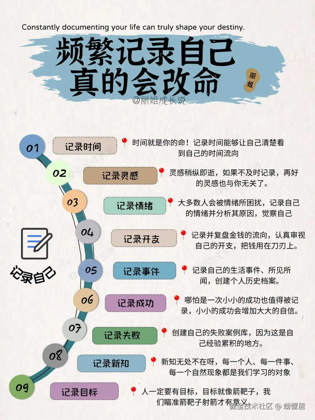 螃蟹居于2025-11-04 09:02发布的图片