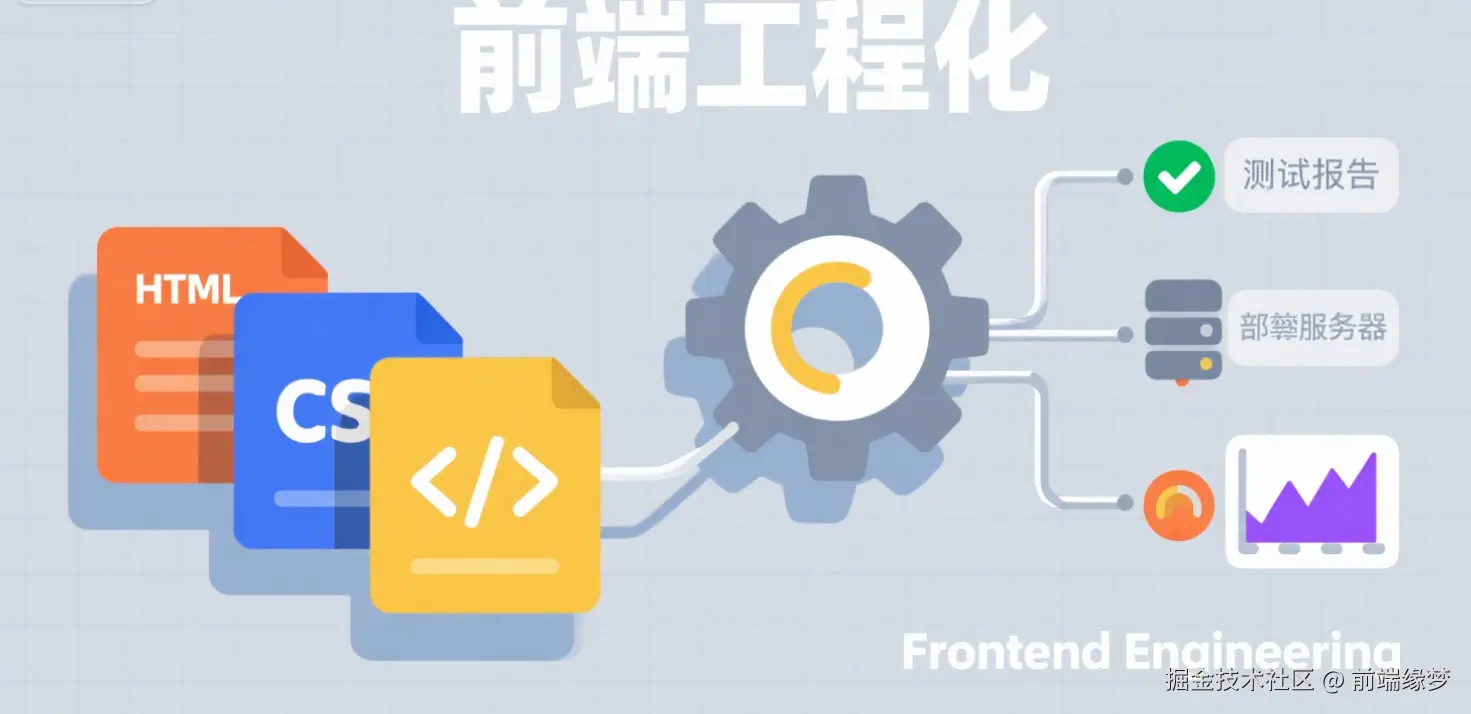 前端工程化