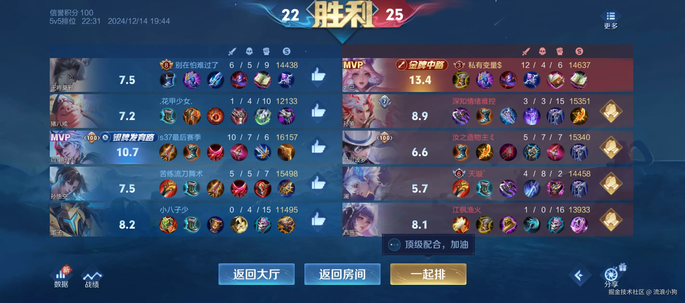 流浪小狗于2024-12-16 09:56发布的图片