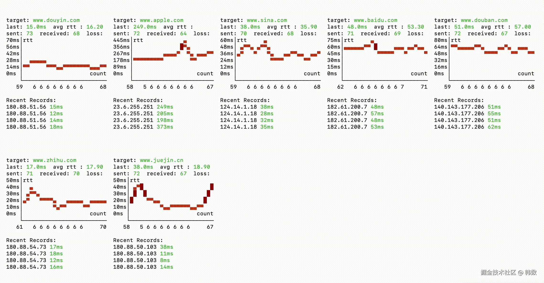 韩数于2025-01-01 11:47发布的图片