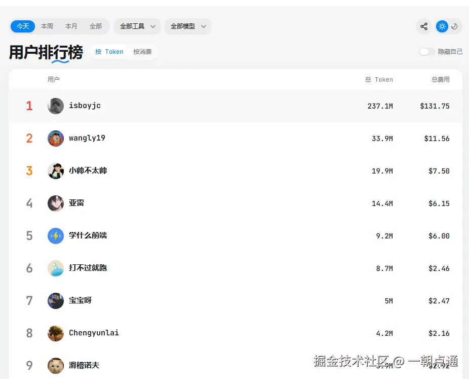 一朝点通于2026-08-27 01:22发布的图片