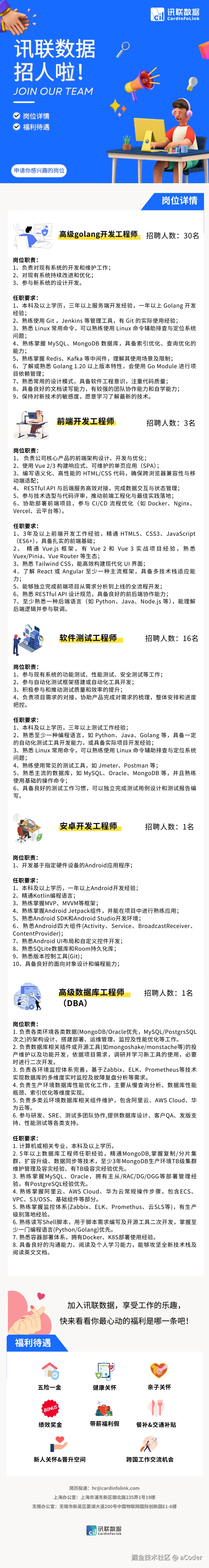 aCoder于2026-03-18 16:18发布的图片