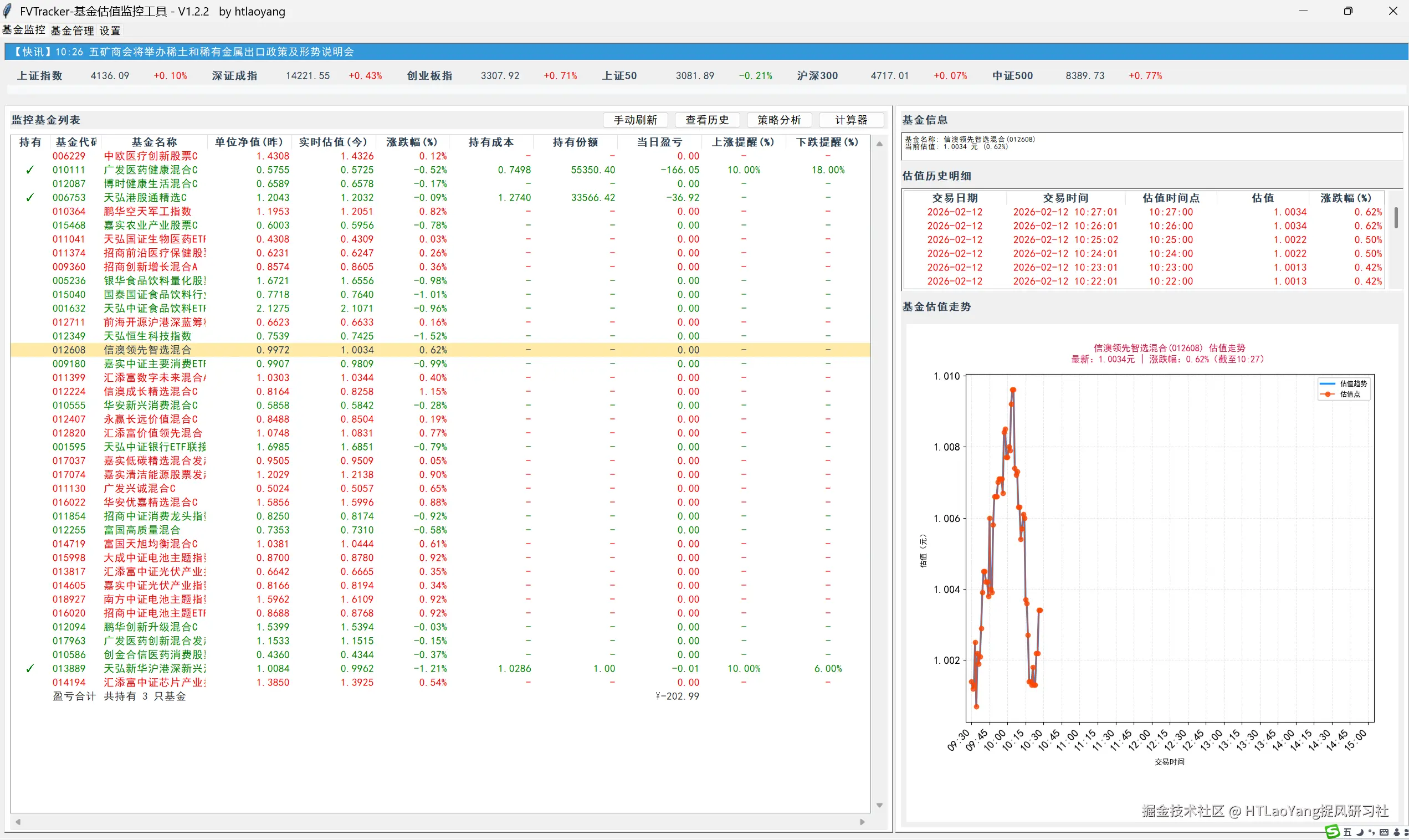 HTLaoYang捉风研习社于2026-02-12 10:31发布的图片