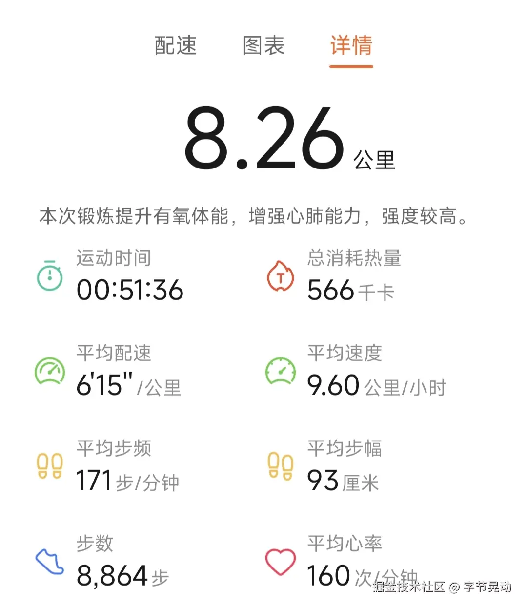 字节晃动于2025-09-19 06:44发布的图片