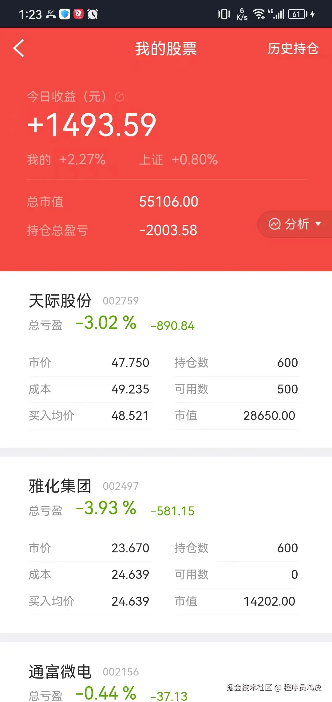 程序员鸡皮于2026-01-12 14:13发布的图片