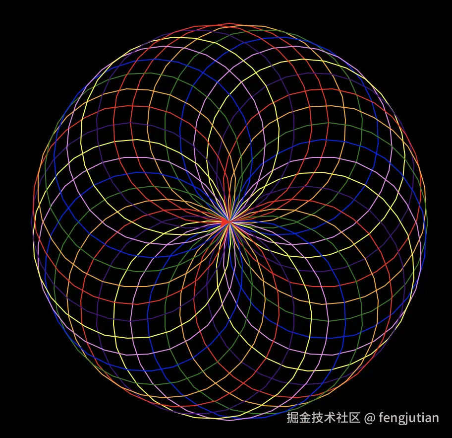 fengjutian于2024-11-10 18:48发布的图片