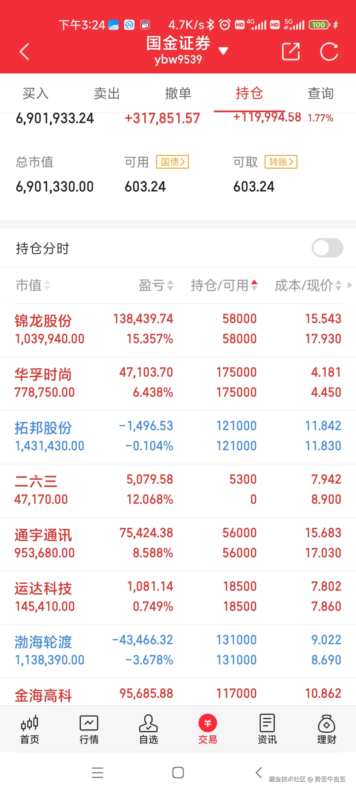势至牛自至于2024-11-28 12:42发布的图片