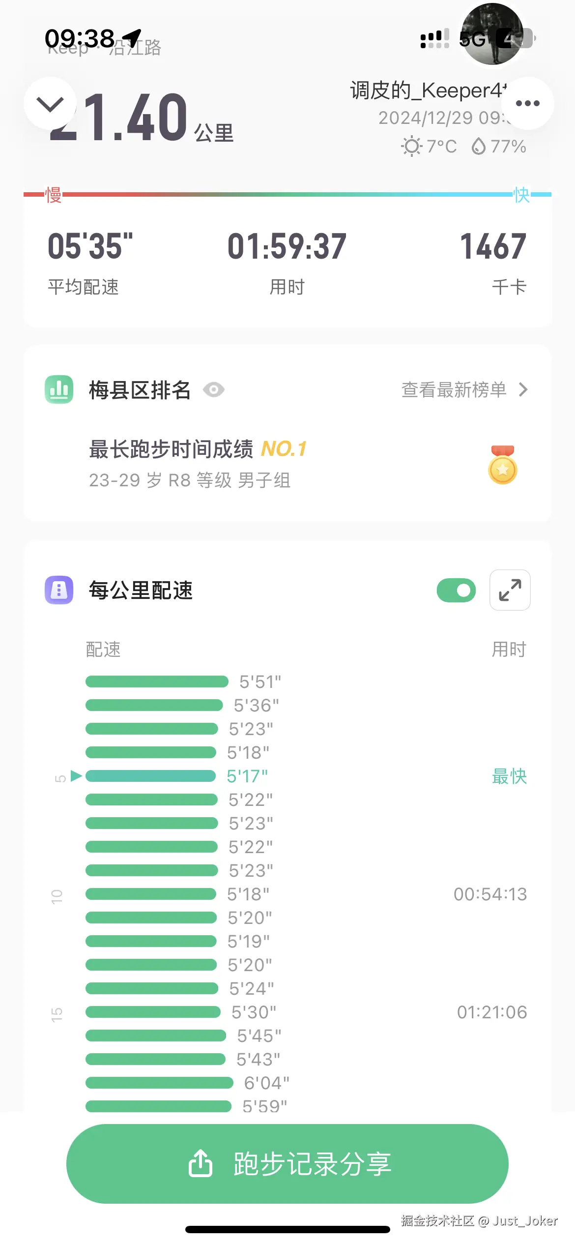 Just_Joker于2024-12-30 09:07发布的图片