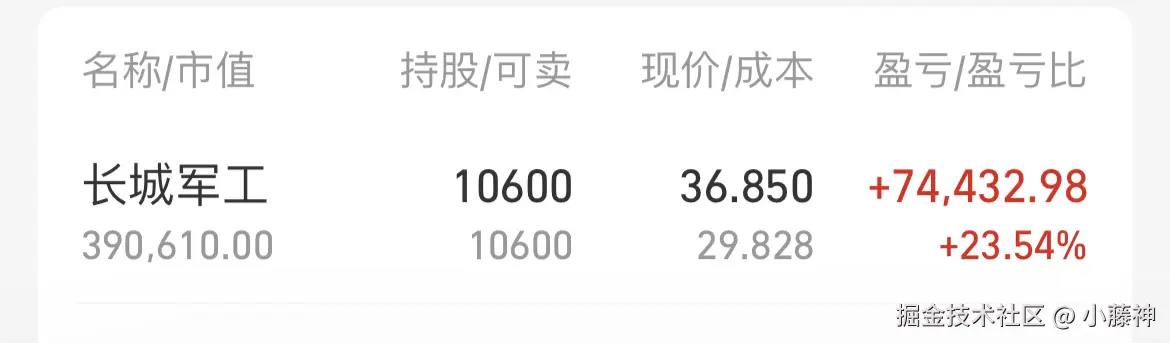 小藤神于2025-08-01 11:06发布的图片