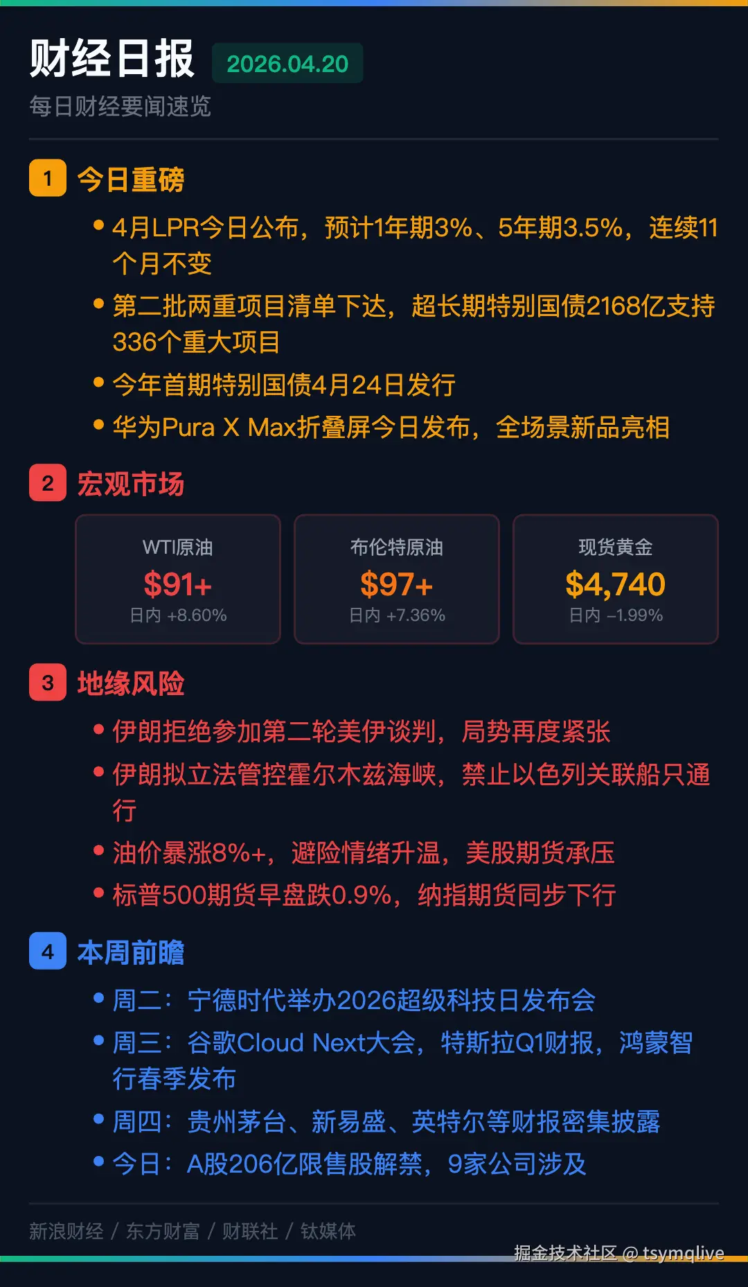 tsymqlive于2026-04-20 10:49发布的图片