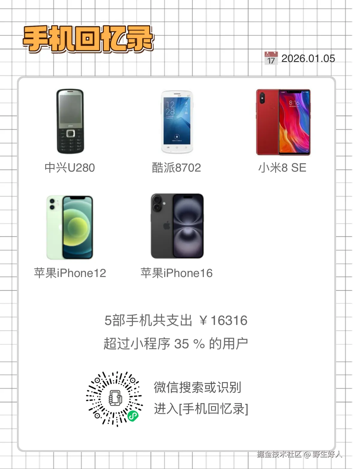 野生好人于2026-01-06 10:50发布的图片