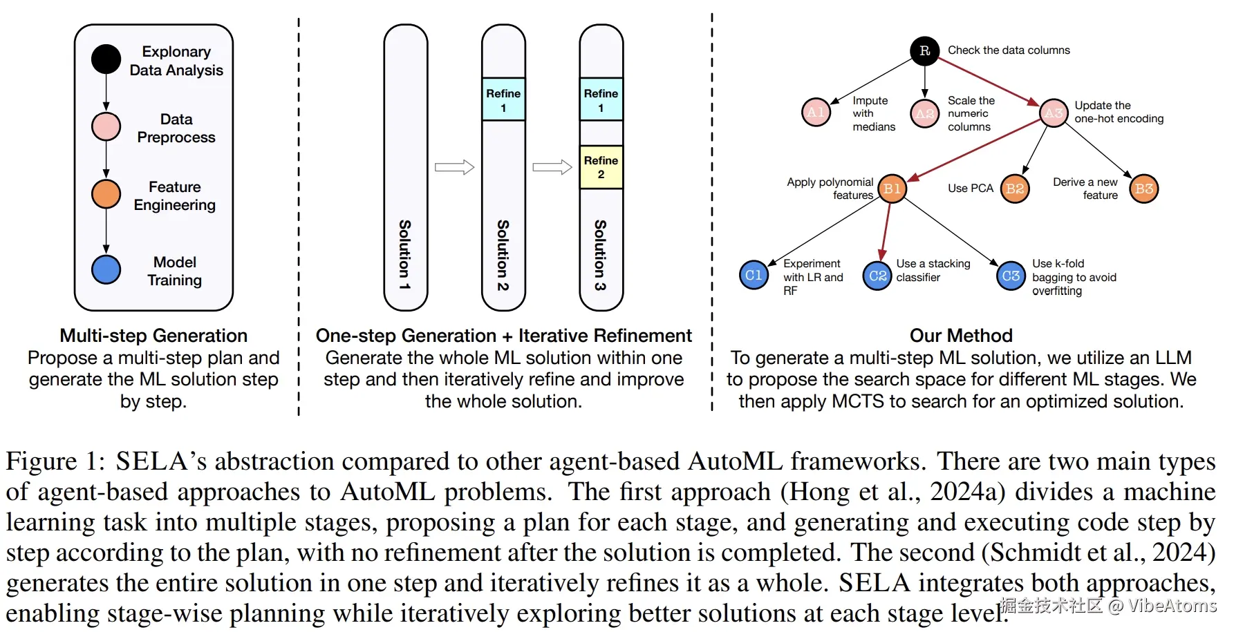 VibeAtoms于2024-10-24 00:45发布的图片