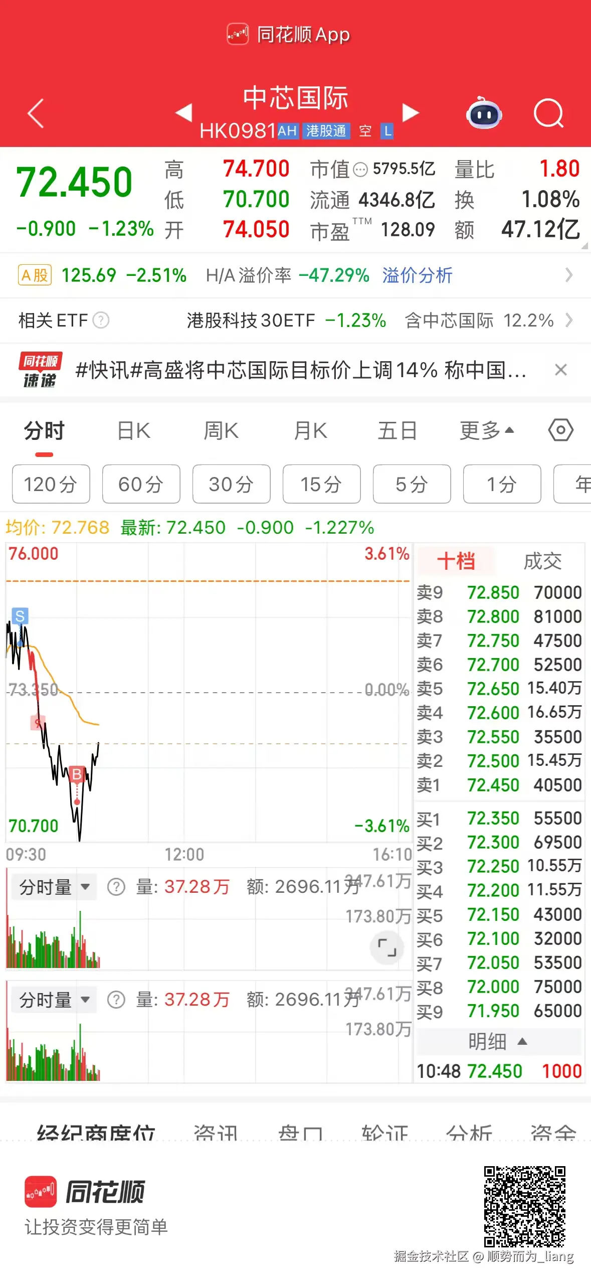 顺势而为_liang于2025-09-23 11:00发布的图片