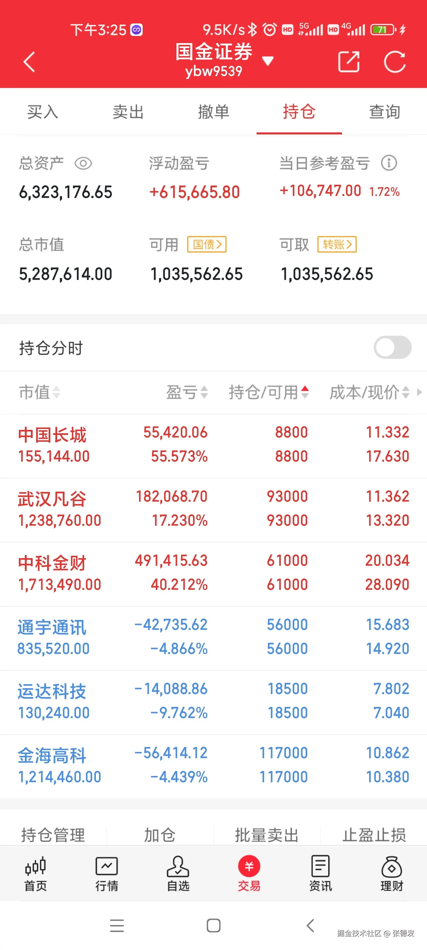 张德发于2024-11-18 19:52发布的图片