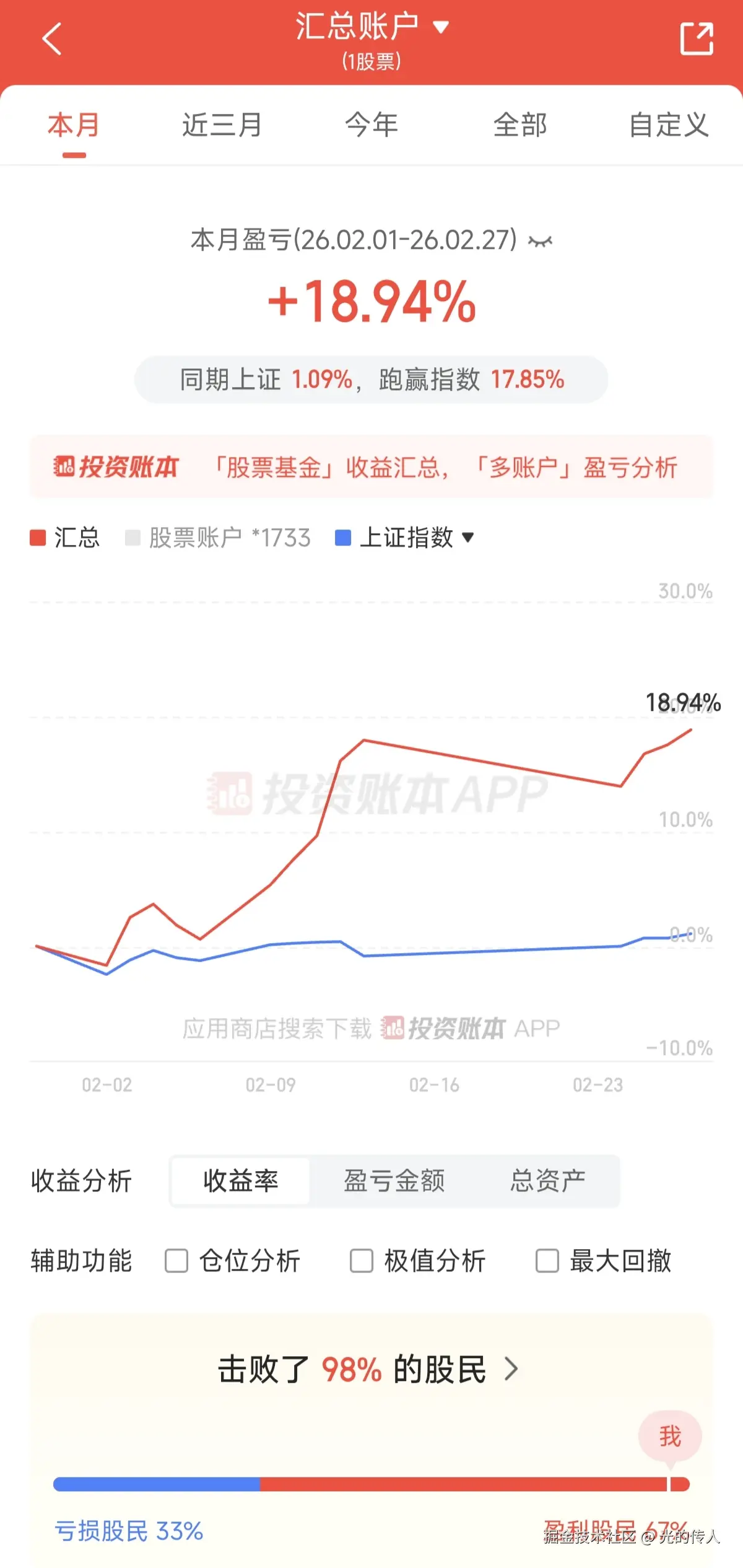 光的传人于2026-02-27 15:35发布的图片