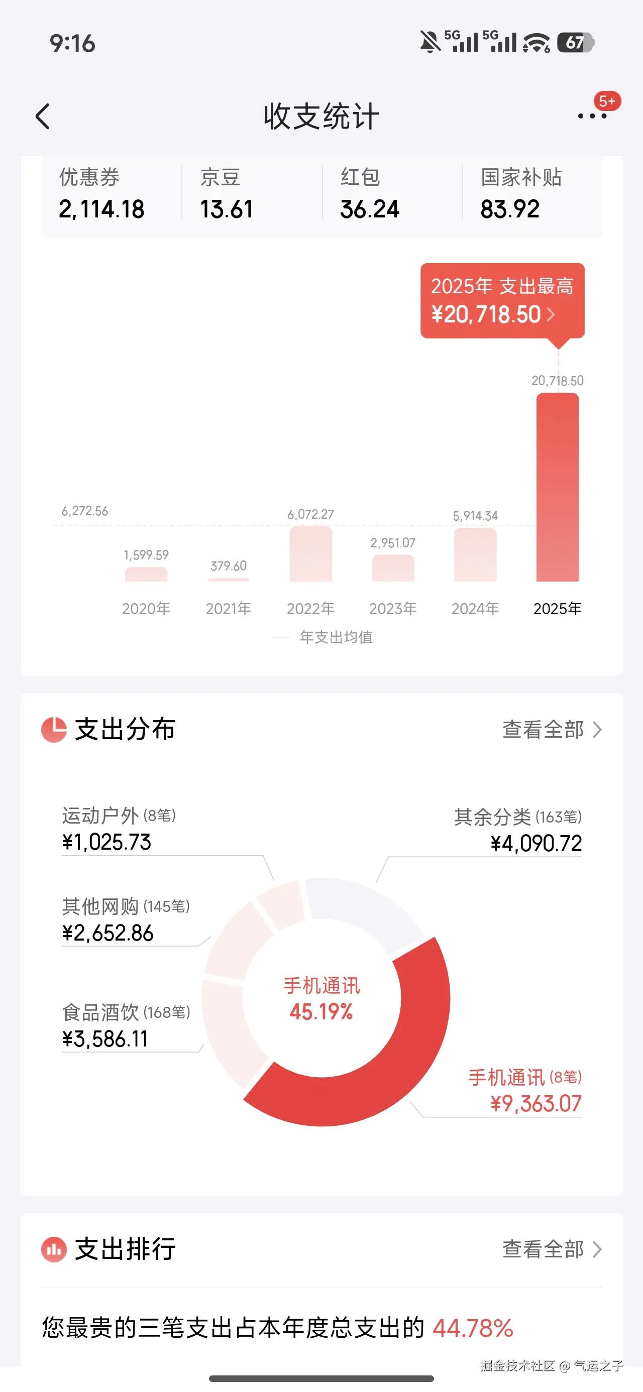 气运之子于2025-12-19 09:20发布的图片