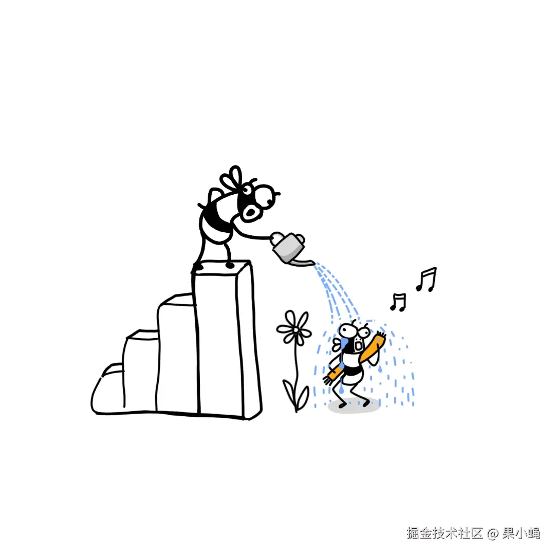 果小蝇于2025-04-07 16:34发布的图片