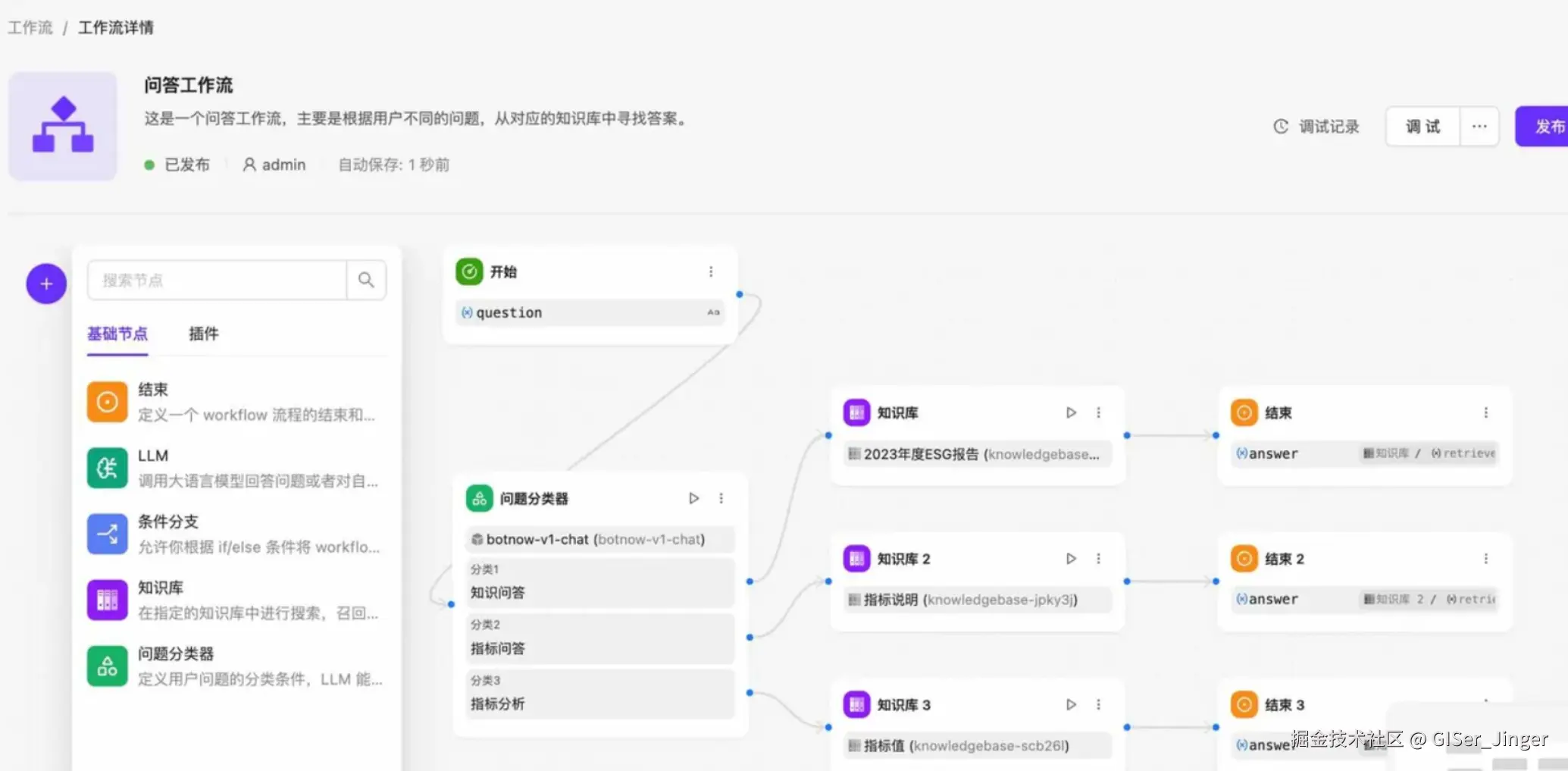 GISer_Jinger于2025-01-17 09:00发布的图片