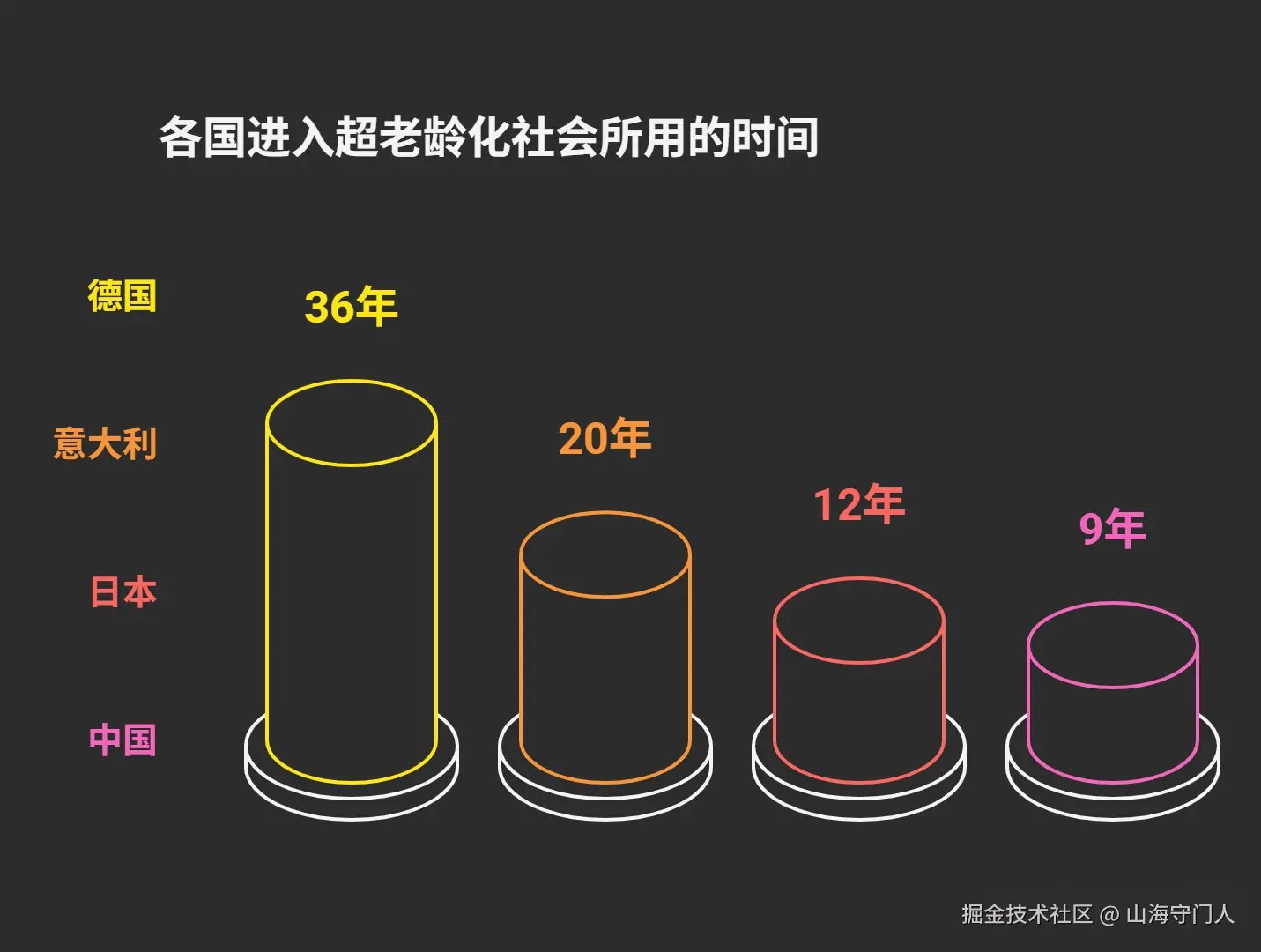 山海守门人于2025-06-24 23:14发布的图片