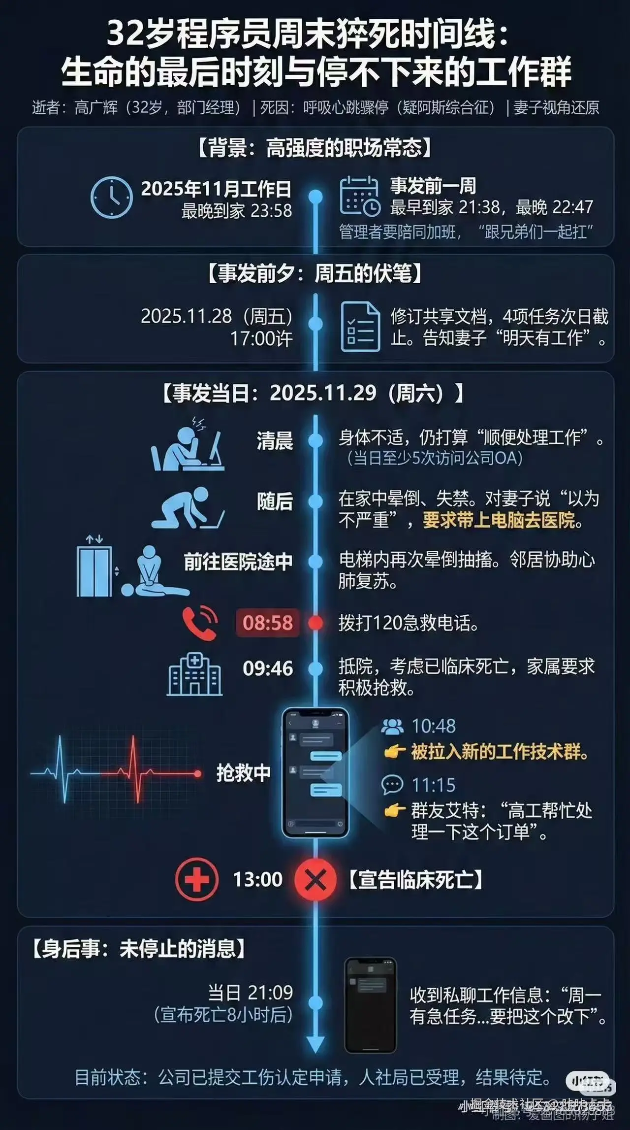 咔咔卡卡于2026-01-22 17:39发布的图片
